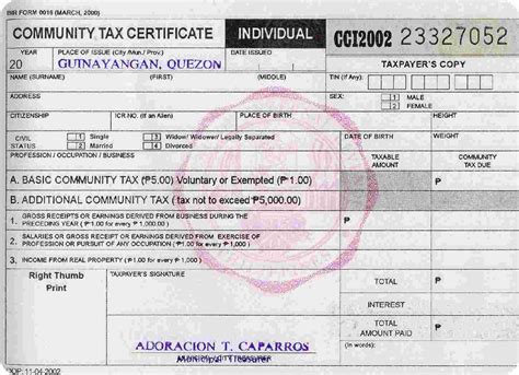 COMMUNITY TAX CERTIFICATE .